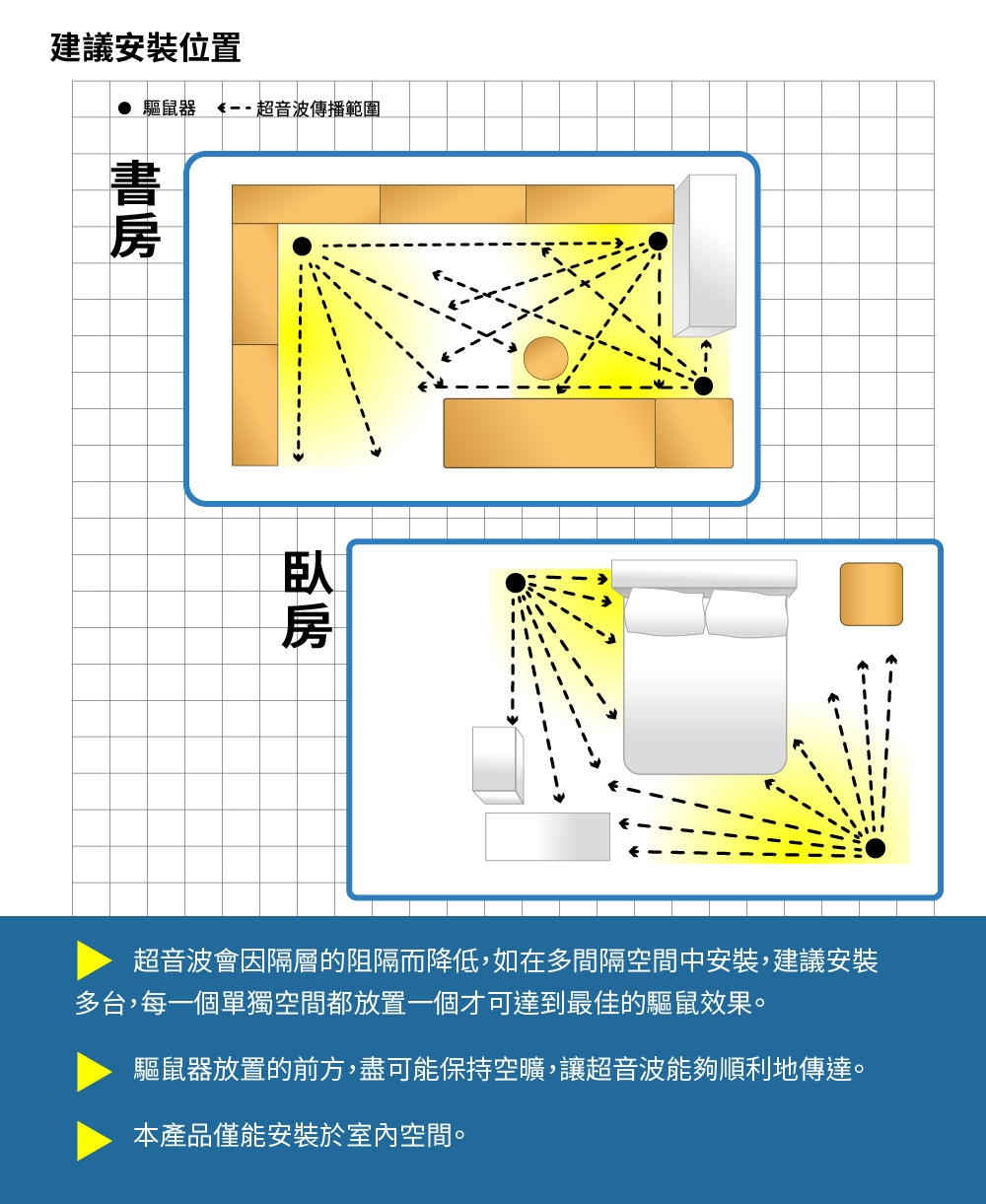 DigiMax UP-11T - 詳情7