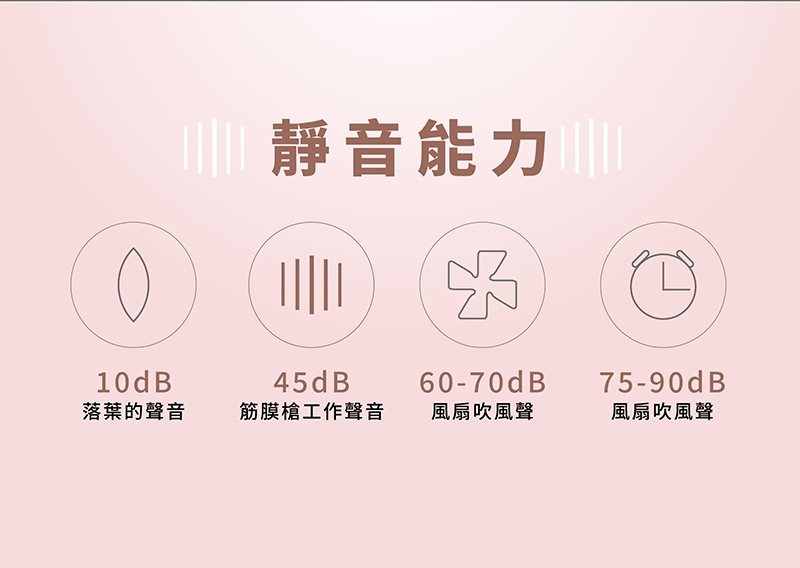 MRF健身大師 筋膜槍 - 詳情5