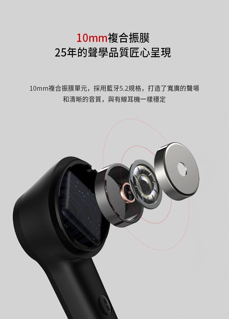 Edifier漫步者 GT4 - 詳情9