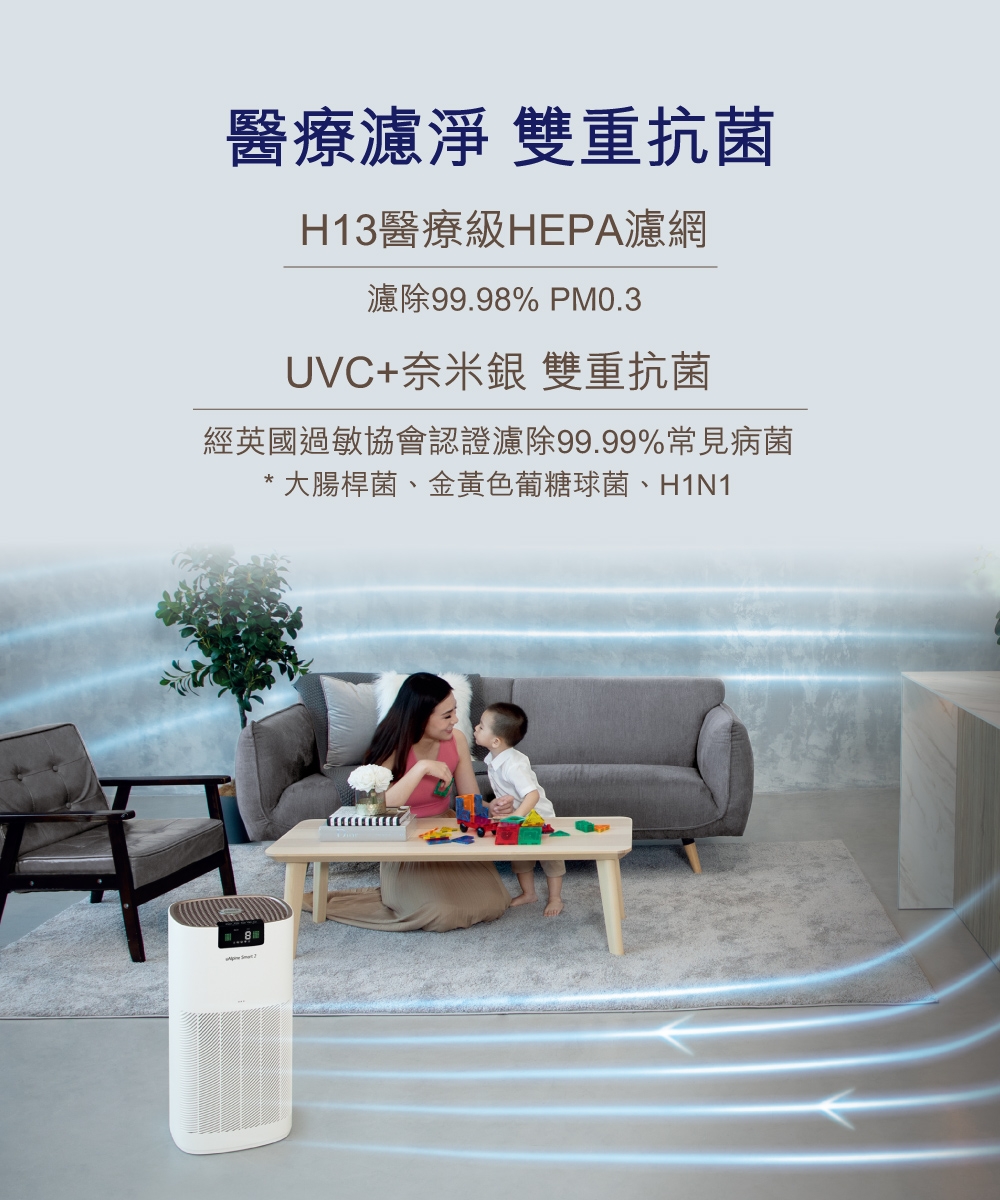 OSIM OS-6211 - 詳情3