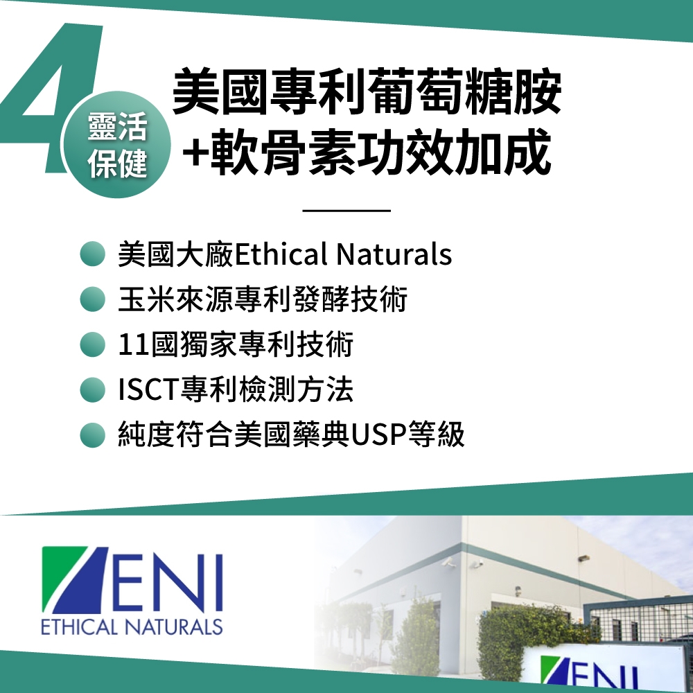 靈活美國專利葡萄糖胺+軟骨素功效加成美國大廠Ethical Naturals玉米來源專利發酵技術11國獨家專利技術ISCT專利檢測方法純度符合美國藥典USP等級ENIETHICAL NATURALS