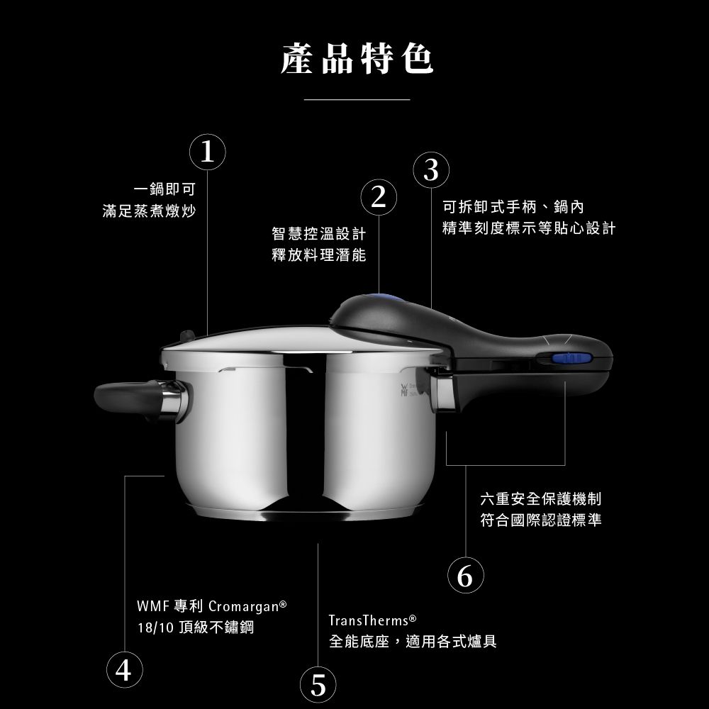WMF Perfect Plus V3 快力鍋22cm 6.5L (附蒸籃架) | 壓力鍋/快鍋/燜