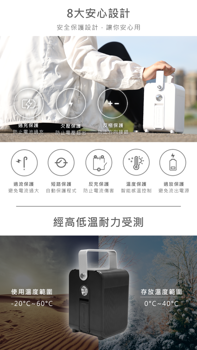 ROOMMI 太陽能充電板 - 詳情9