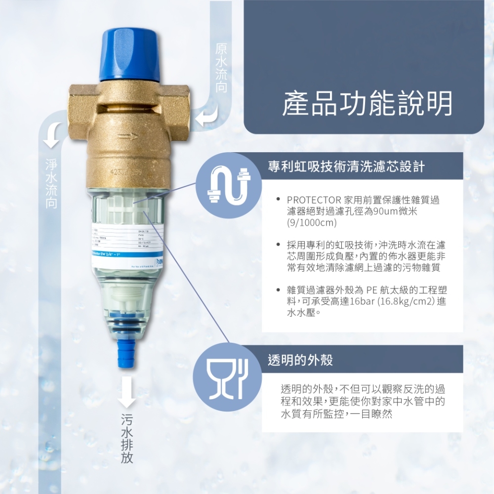 BWT德國倍世 Protector - 詳情4