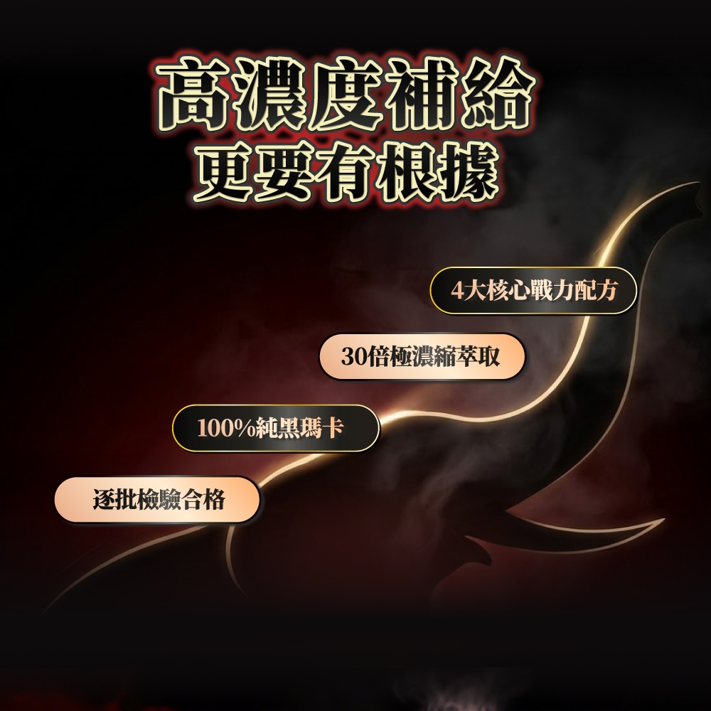 高濃度補給更要有根據100%純黑瑪卡逐批檢驗合格4大核心戰力配方30倍極濃縮萃取