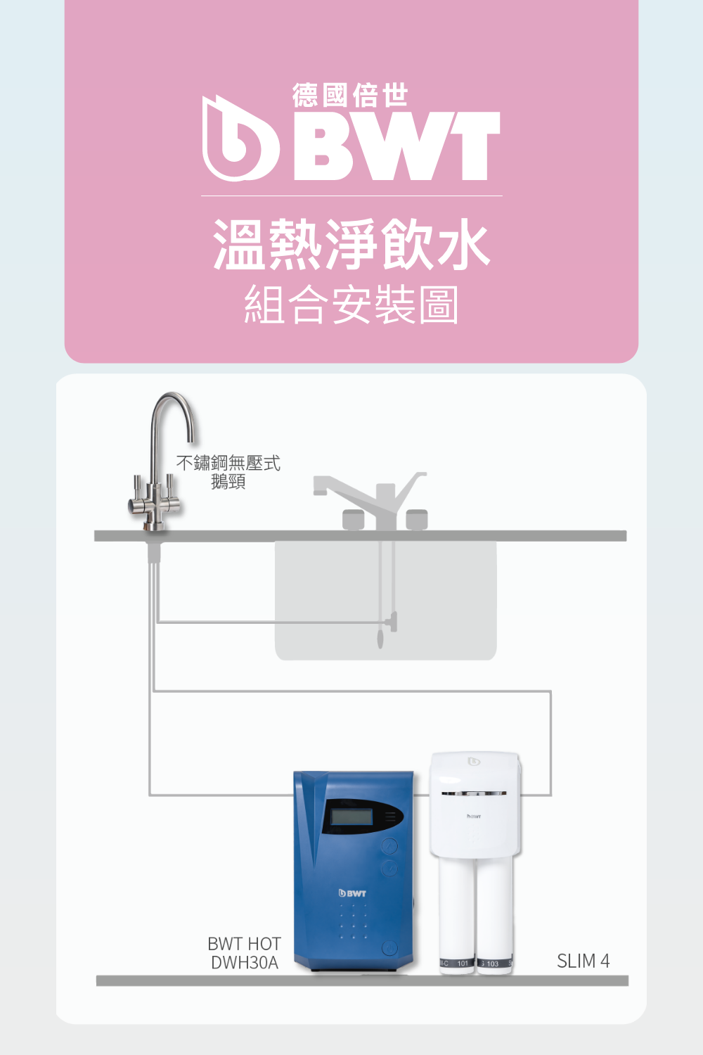 BWT德國倍世 DWH30A - 詳情6