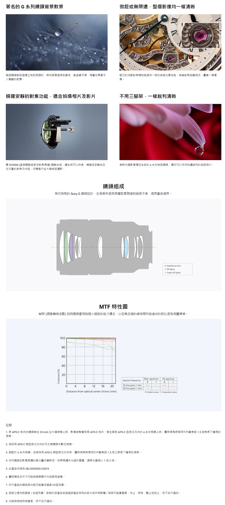 SONY索尼 SEL90M28G FE 90mm F2.8 G Macro OSS - 詳情2