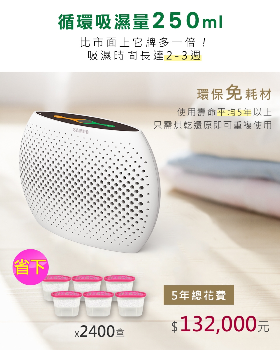 SAMPO聲寶 DN-Z21251L - 詳情4