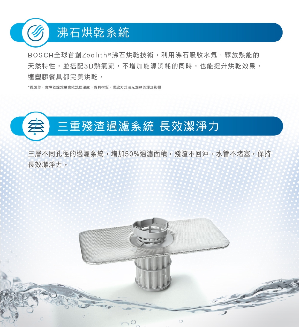 BOSCH博世 SMS6ZCW00X - 詳情12