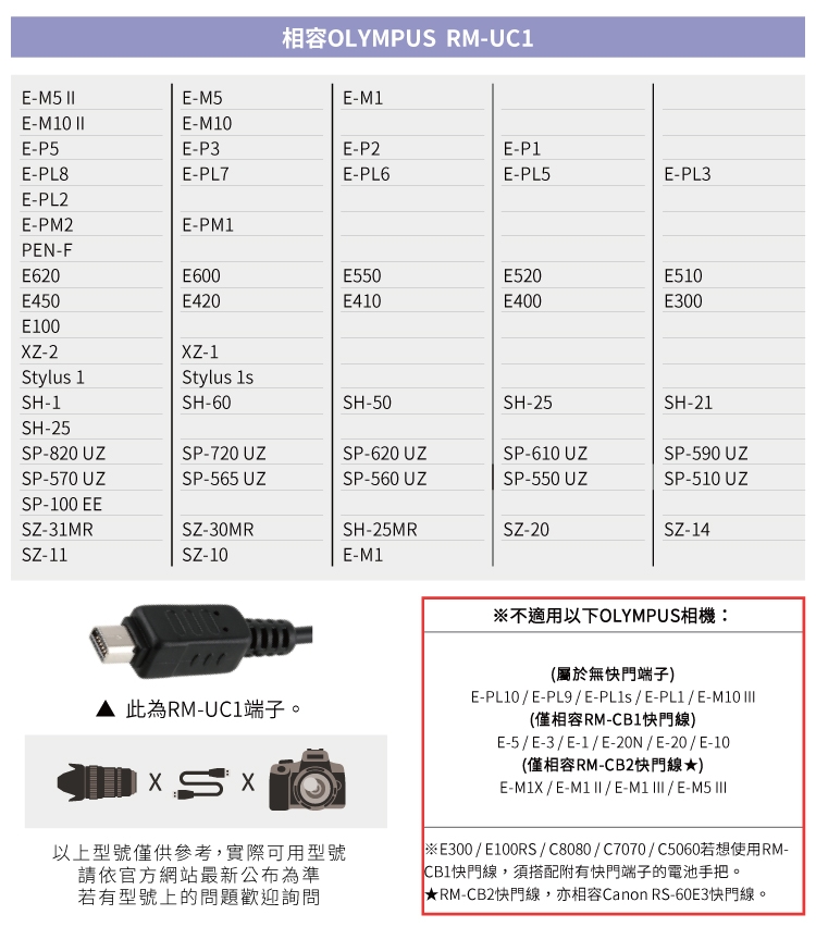 OLYMPUS奧林巴斯 TW-283 - 詳情1