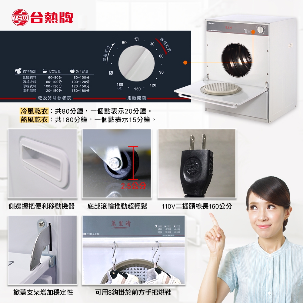 台熱牌 TCD-7.0RJ - 詳情5