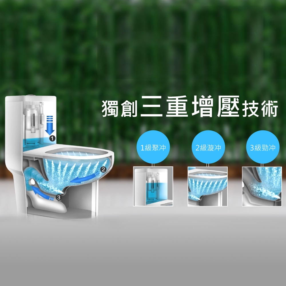 ITAI一太 ET-7006 - 詳情6