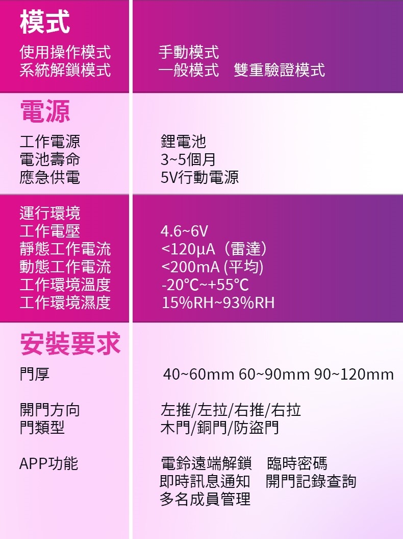 AXGON G1-100K - 詳情11