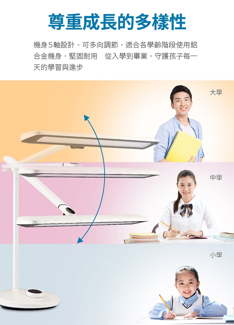 PHILIPS飛利浦 PD002 - 詳情4