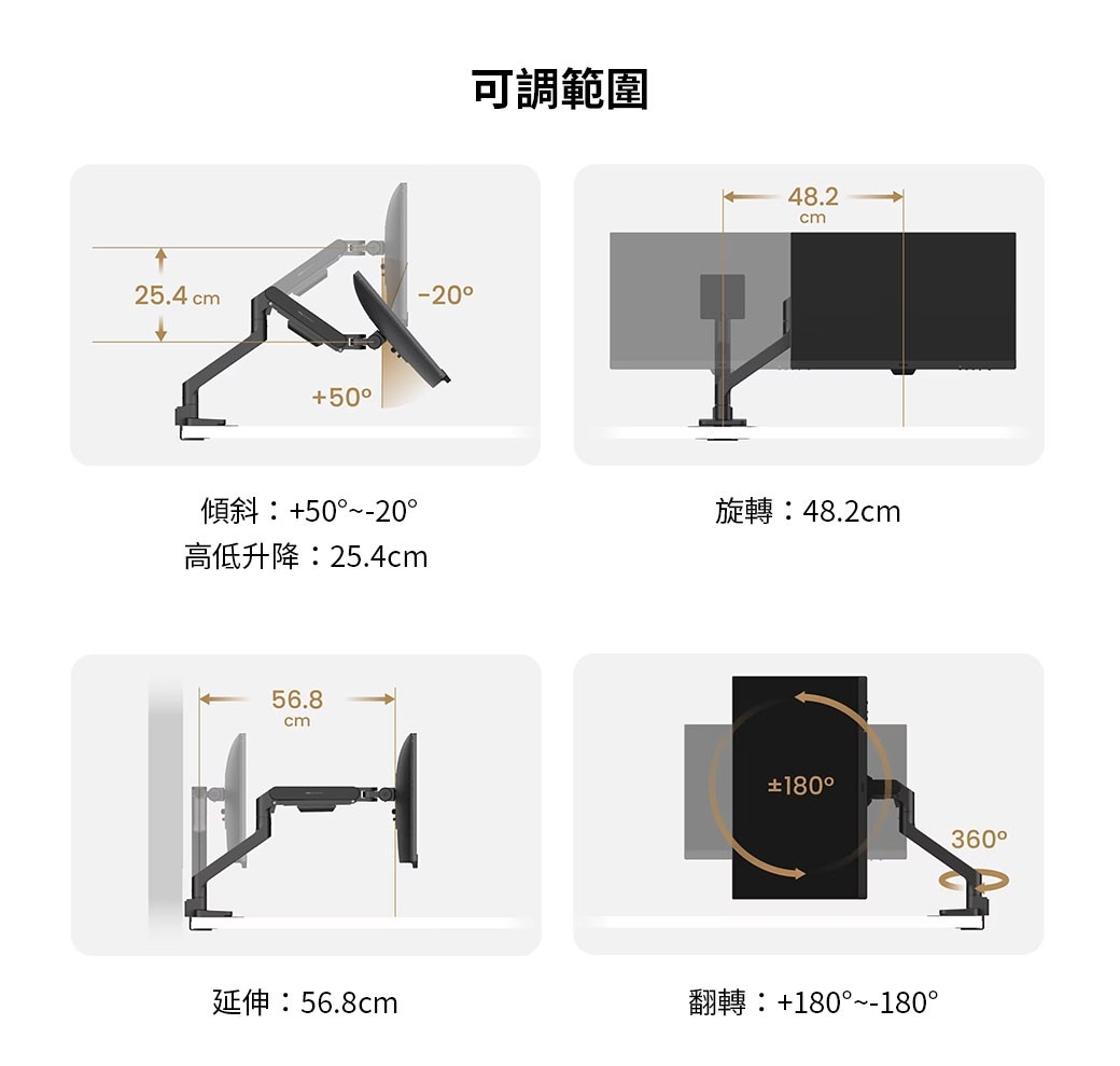 BenQ明碁 BSH01 - 詳情3