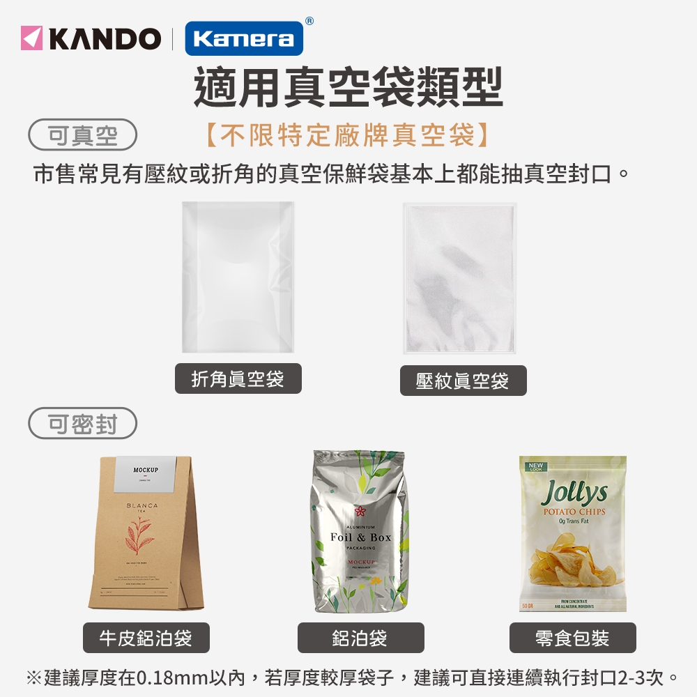 KANDO KA-VS01 - 詳情9