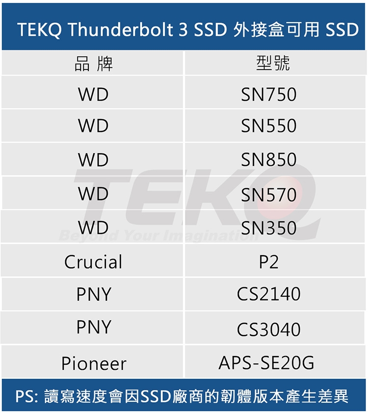 TEKQ 480G SSD - 詳情4