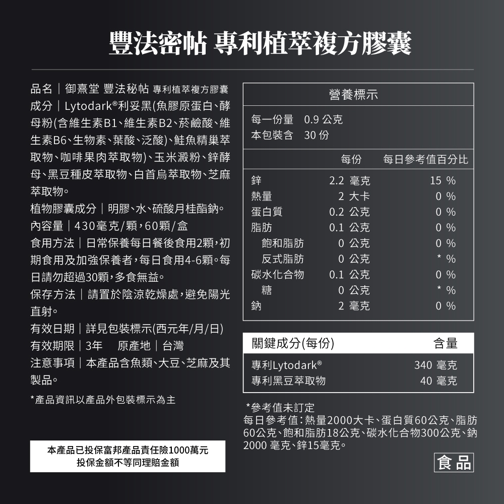 豐法密帖 專利植複方膠囊品名御熹堂 豐法秘帖 專利植萃複方膠囊成分 | Lytodark®利妥黑(魚膠原蛋白酵母粉(含維生素B1、維生素B2、菸鹼酸、維生素B6、生物素、葉酸、泛酸)、鮭魚精巢萃取物、咖啡果肉萃取物)、玉米澱粉、鋅酵母、黑豆種皮萃取物、白首烏萃取物、芝麻萃取物。營養標示每一份量 0.9公克本包裝含 30 份每份每日參考值百分比鋅2.2 毫克15 %熱量2 大卡0 %植物膠囊成分|明膠、水、硫酸月桂酯鈉。內容量|430毫克/顆,60顆/盒蛋白質0.2 公克0 %脂肪0.1 公克0 %食用方法|日常保養每日餐後食用2顆,初期食用及加強保養者,每日食用4-6顆。每日請勿超過30顆,多食無益。保存方法 請置於陰涼乾燥處,避免陽光直射。飽和脂肪反式脂肪碳水化合物糖0公克0 %0公克%0.1 公克0 %0公克 %鈉2 毫克0 %有效日期|詳見包裝標示(西元/月/日)有效期限 3年 原產地|台灣關鍵成分(每份)含量注意事項 本產品含魚類、大豆、芝麻及其製品。專利Lytodark®專利黑豆萃取物340 毫克40 毫克*產品資訊以產品外包裝標示為主本產品已投保富邦產品責任險1000萬元投保金額不等同理賠金額*參考值未訂定每日參考值熱量2000大卡、蛋白質60公克、脂肪60公克、飽和脂肪18公克、碳水化合物300公克、鈉2000毫克、鋅15毫克。食品