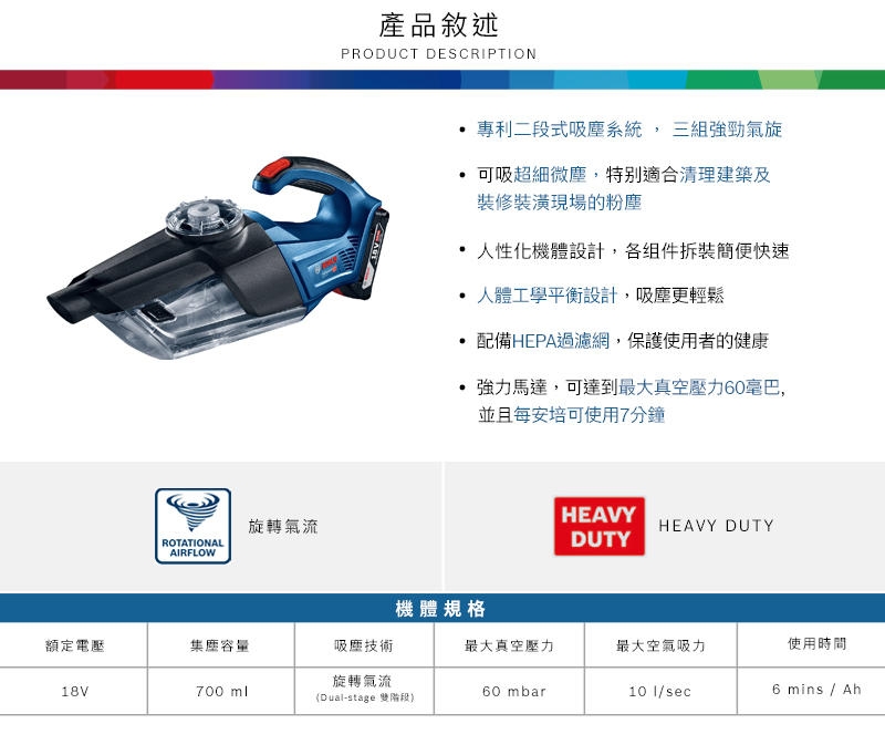 BOSCH博世 GAS 18V-1 - 詳情5