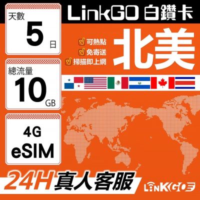 LinkGO白鑽卡 北美 eSIM卡 AT&T/Verizon 5天總流量10GB(北美網絡卡 美國 加拿大 墨西哥 巴拿馬)