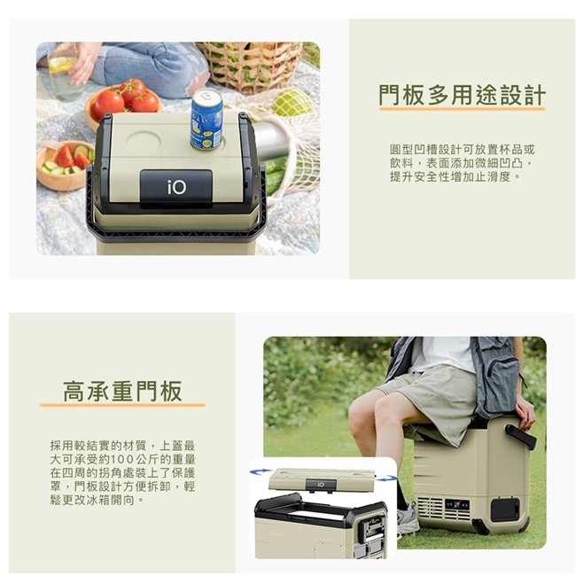 iO iG180L - 詳情12