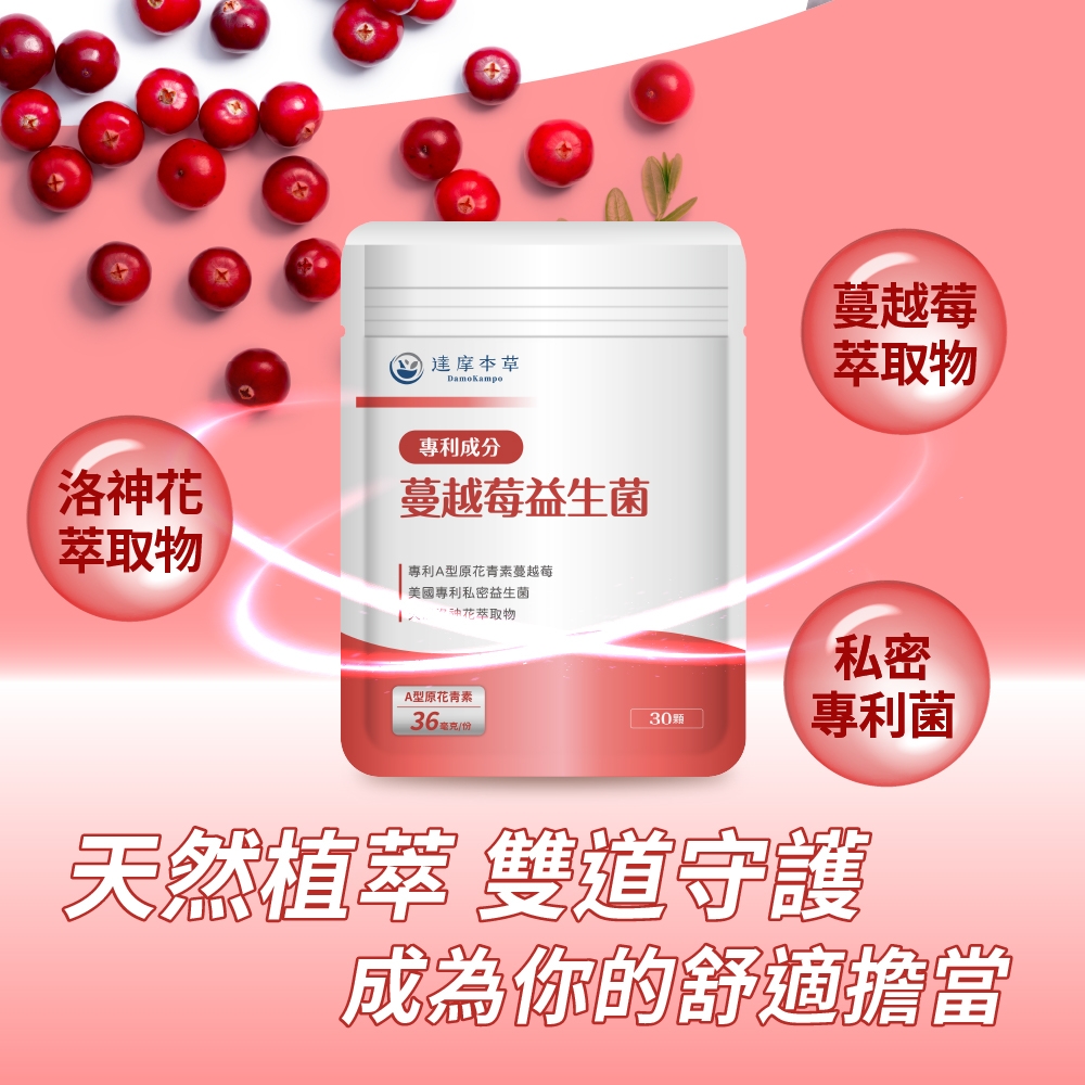 洛神物達摩本草專利成分蔓越莓益生菌蔓越莓萃取物專利A型原花青素蔓越莓美國專利私密益生菌花萃取物私密A型原花青素36毫克30專利菌天然植萃 雙道守護成為你的舒適擔當