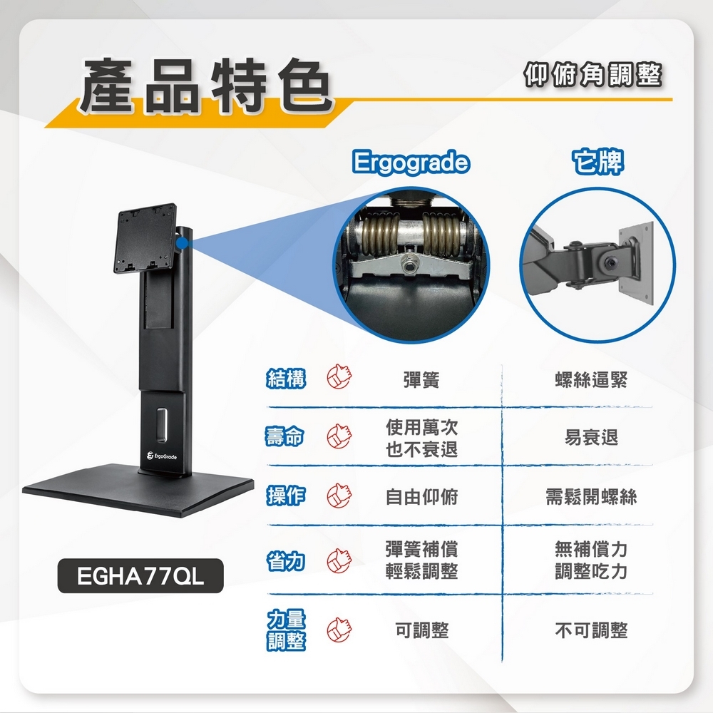 ErgoGrade EGHA77QL - 詳情9