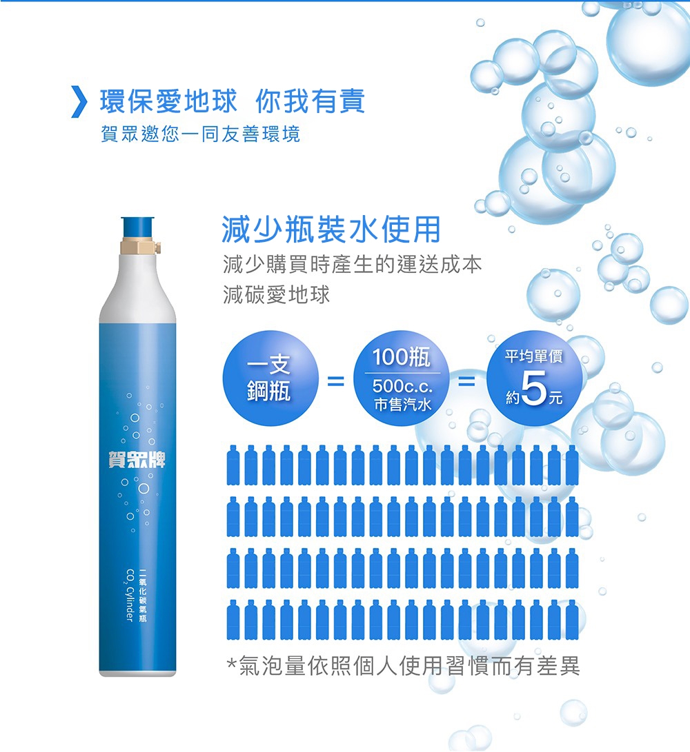 賀眾牌 UR-3602AW-1 - 詳情7