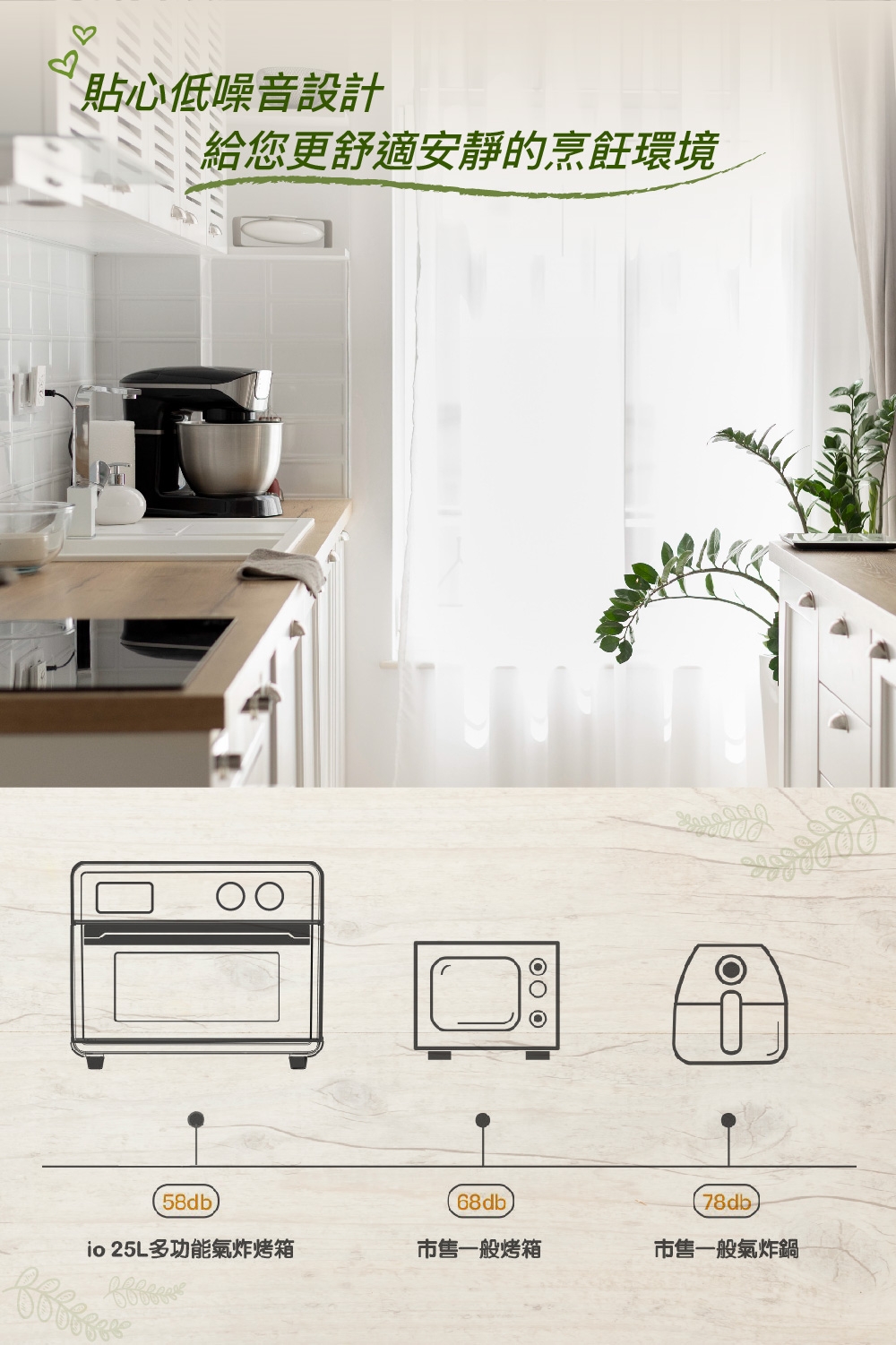 iO AFO-03D - 詳情7