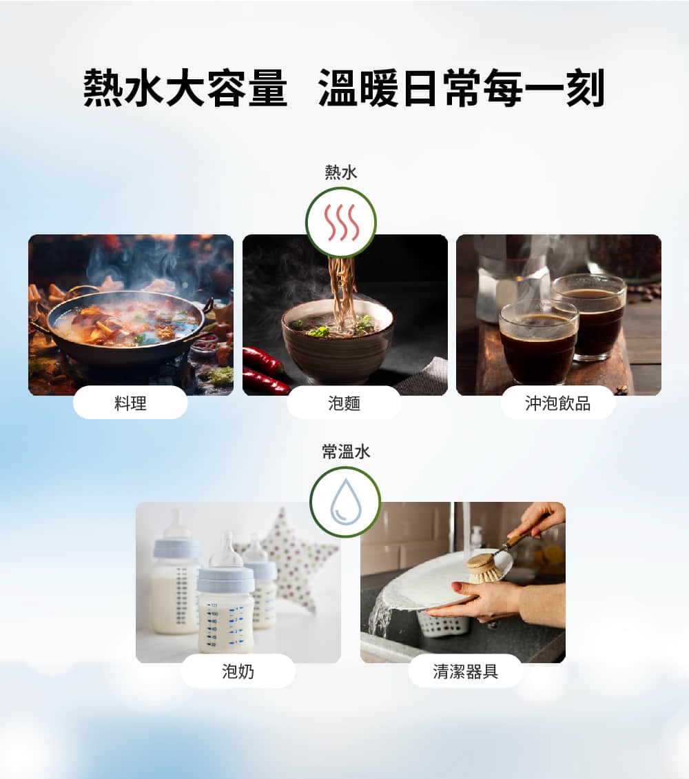 OASIS UVC - 詳情11