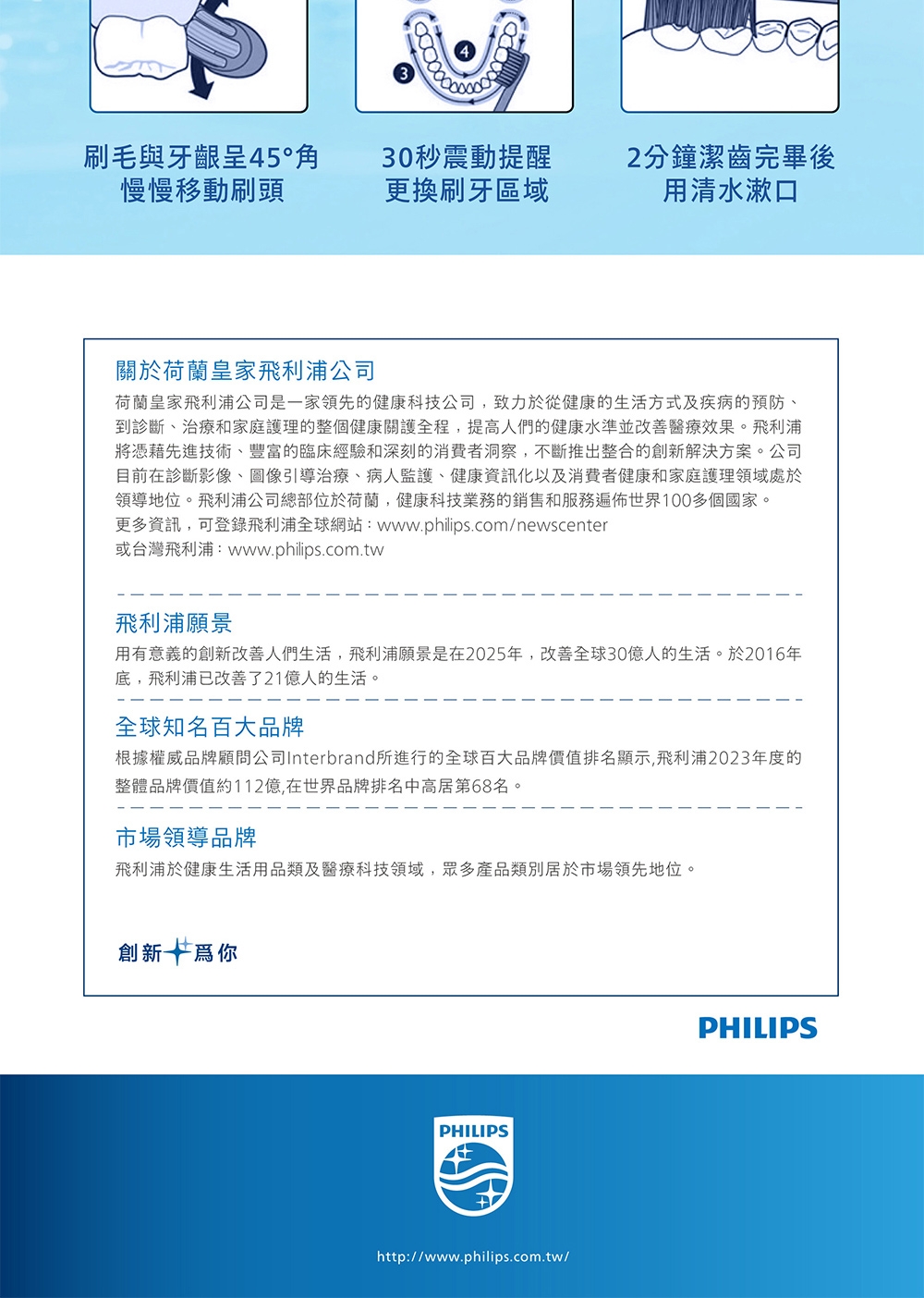 PHILIPS飛利浦 HX5191 - 詳情15