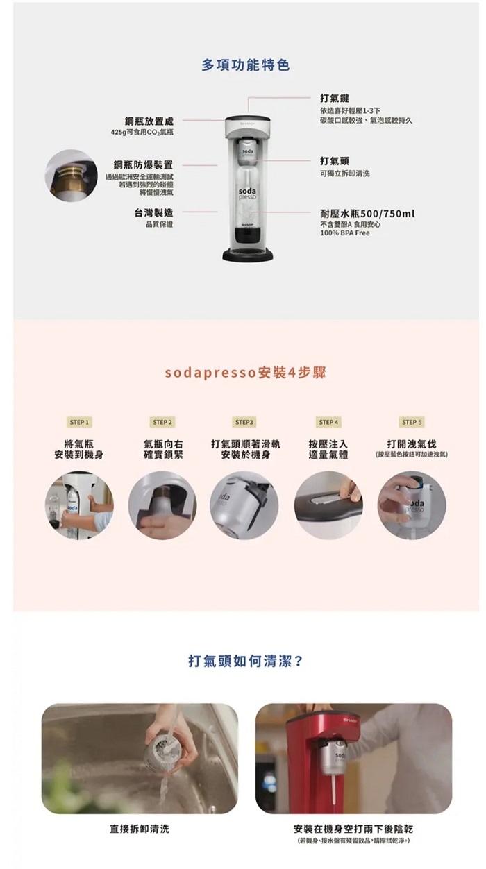 SHARP夏普 CO-SM1T - 詳情4