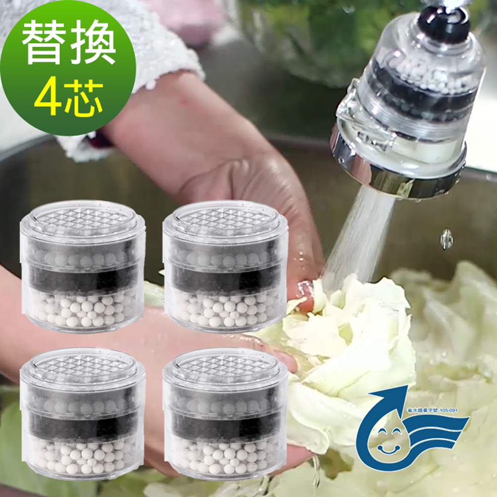 神膚奇肌 360度龍頭省水濾淨器-專用濾心4入組