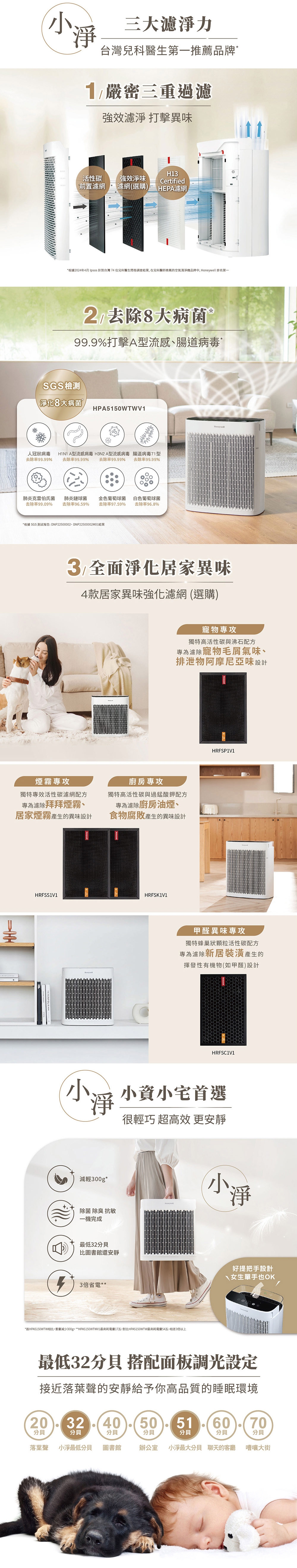 Honeywell HPA-5150WTWV1 - 詳情5