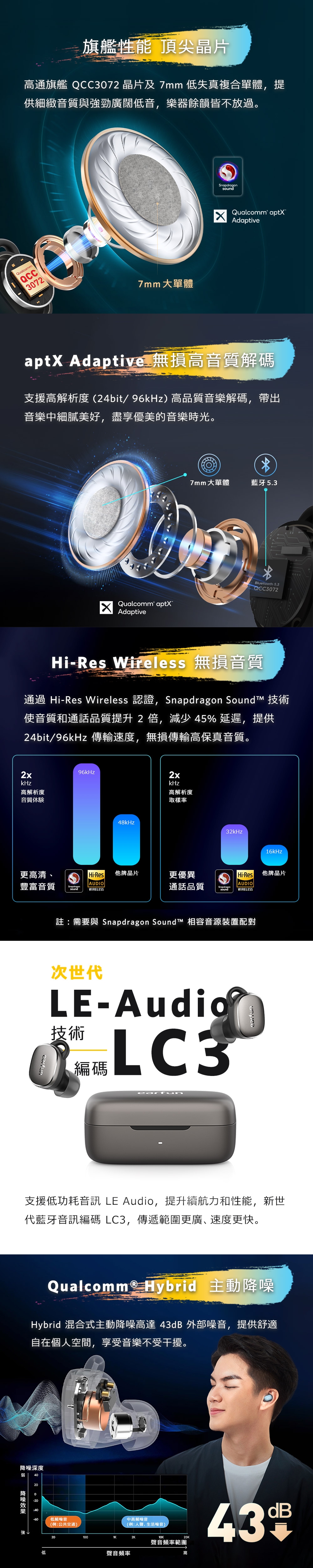 EarFun Free Pro 3 - 詳情3