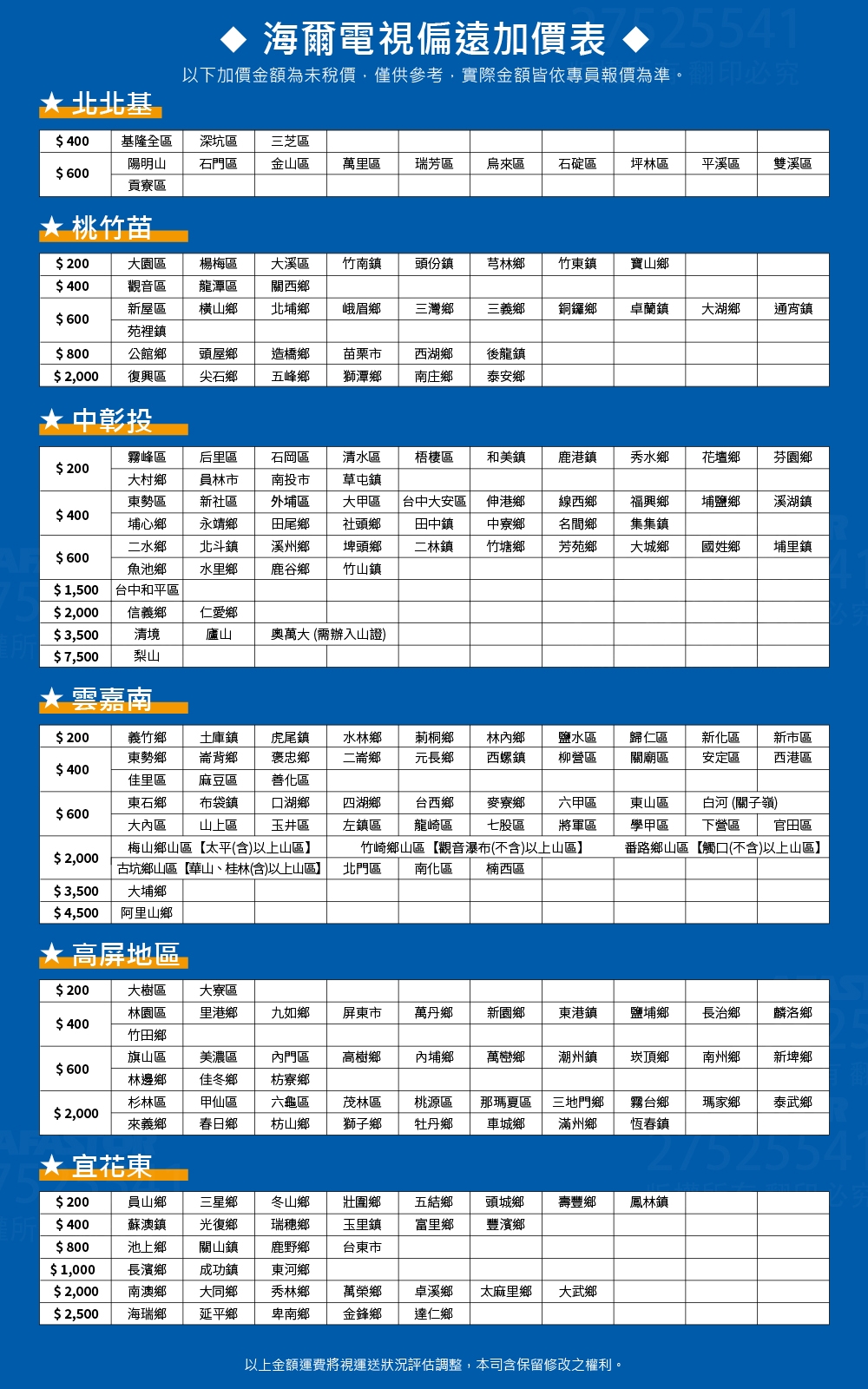 Haier海爾 H43K7FGD - 詳情1
