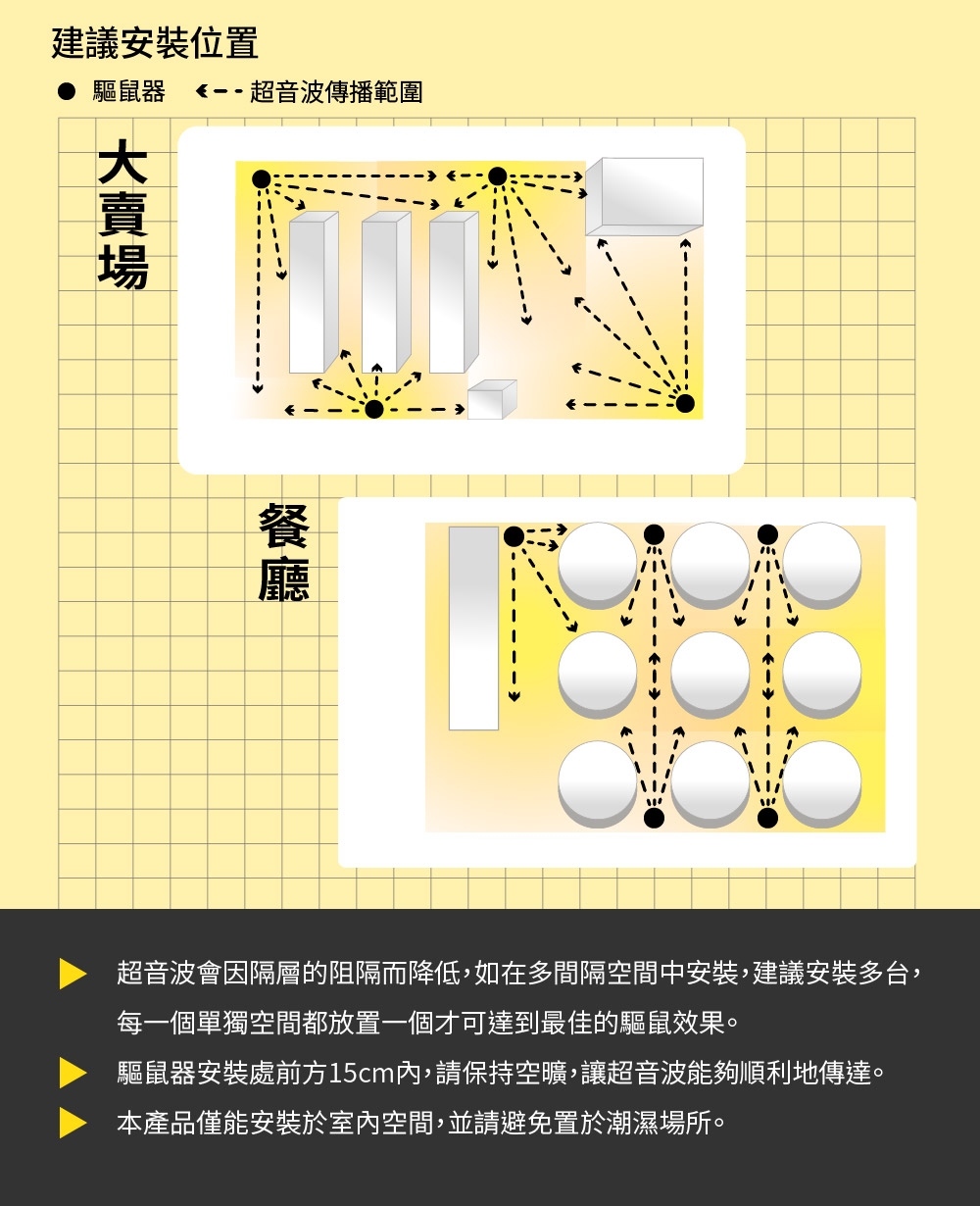 DigiMax UP-11F - 詳情8