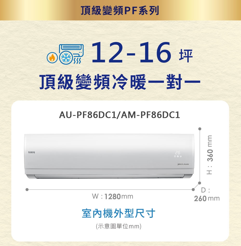 SAMPO聲寶 AU-PF86DC1 - 詳情5