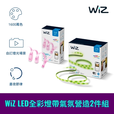 Philips 飛利浦 Wi-Fi WiZ 智慧照明 全綵燈帶氣氛營造2件組