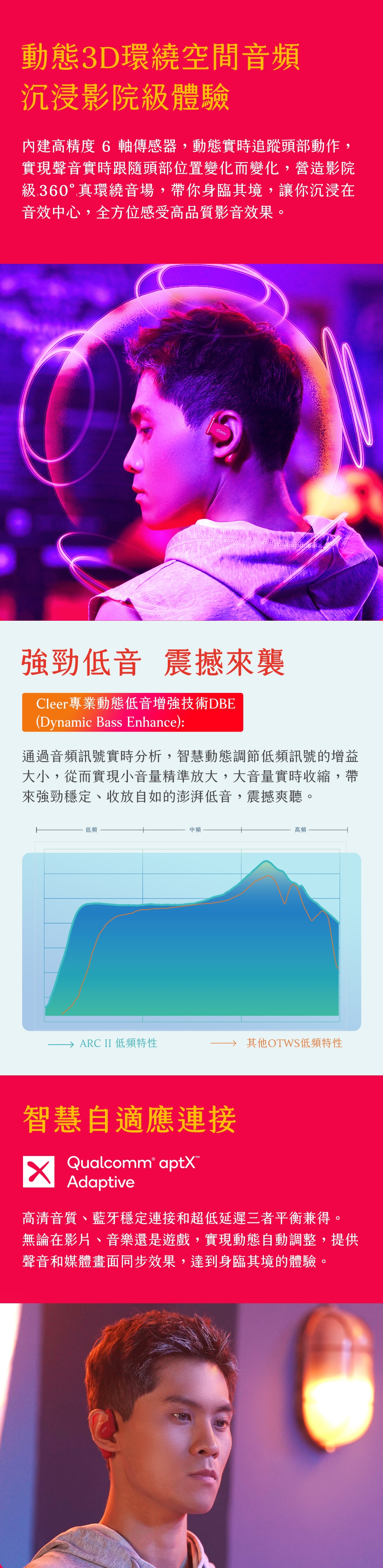 Cleer ARC II - 詳情5