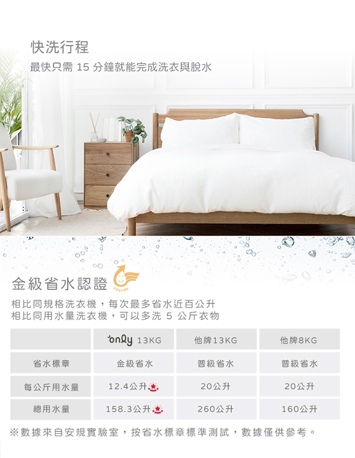 only OT15-M26I - 詳情7