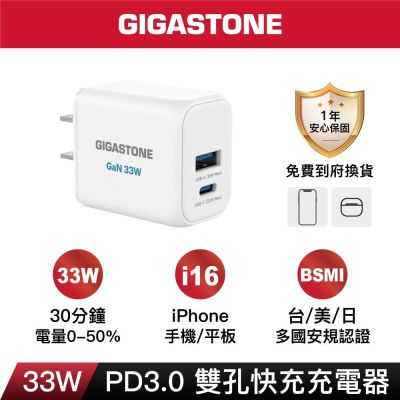 GIGASTONE PD-6333W 33W氮化鎵GaN雙孔急速充電器