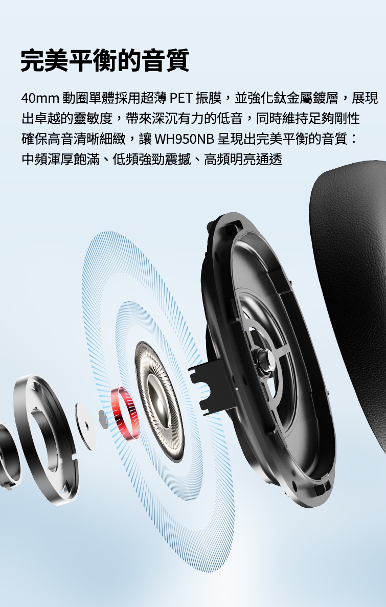 Edifier漫步者 WH950NB - 詳情7