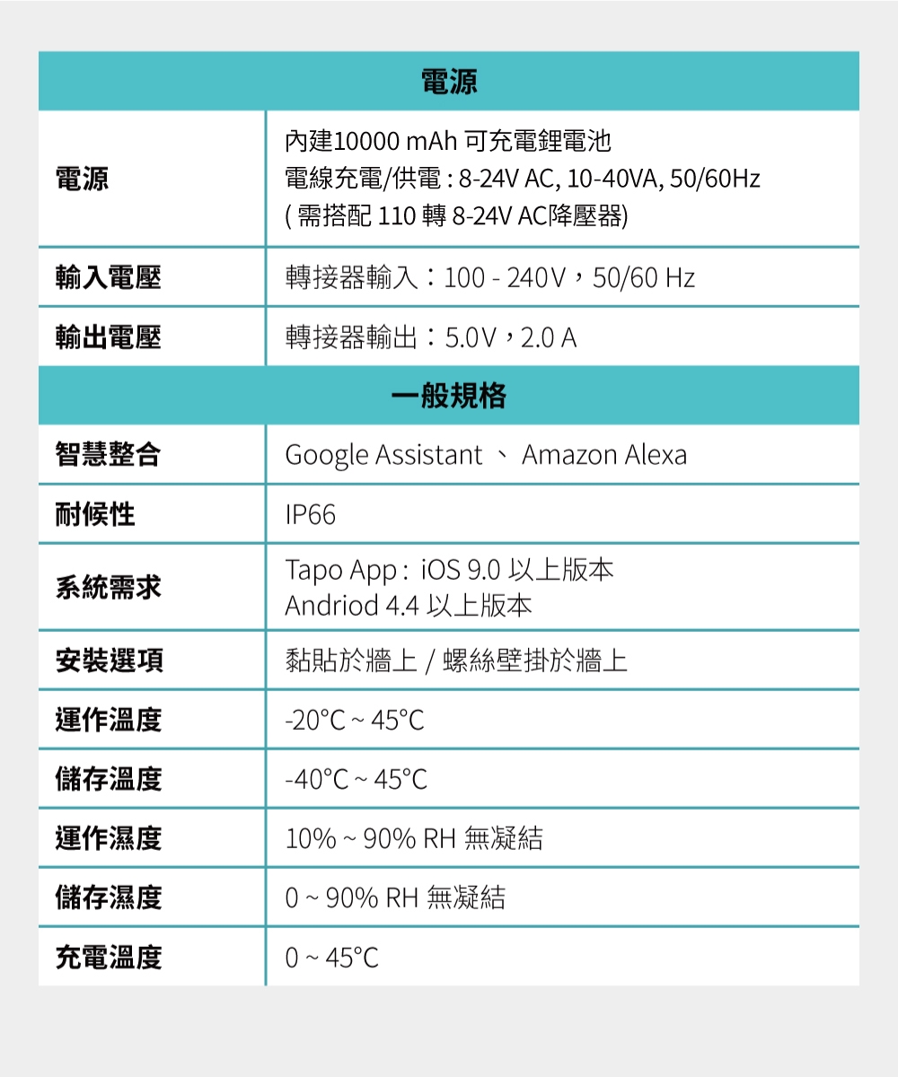 TP-Link安防 D235 - 詳情11