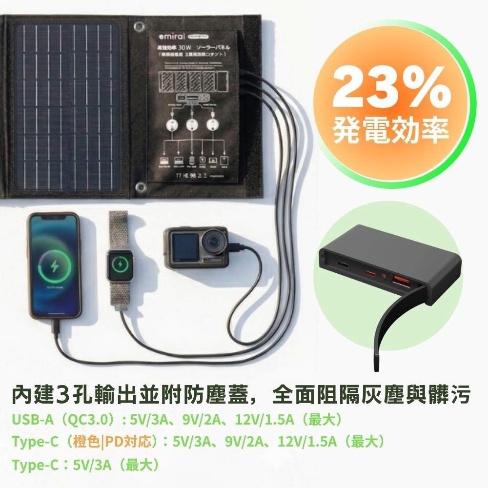 日本イープラスミライEMRS30ソーラーパネル 30W USB給電 充電器 Amazon