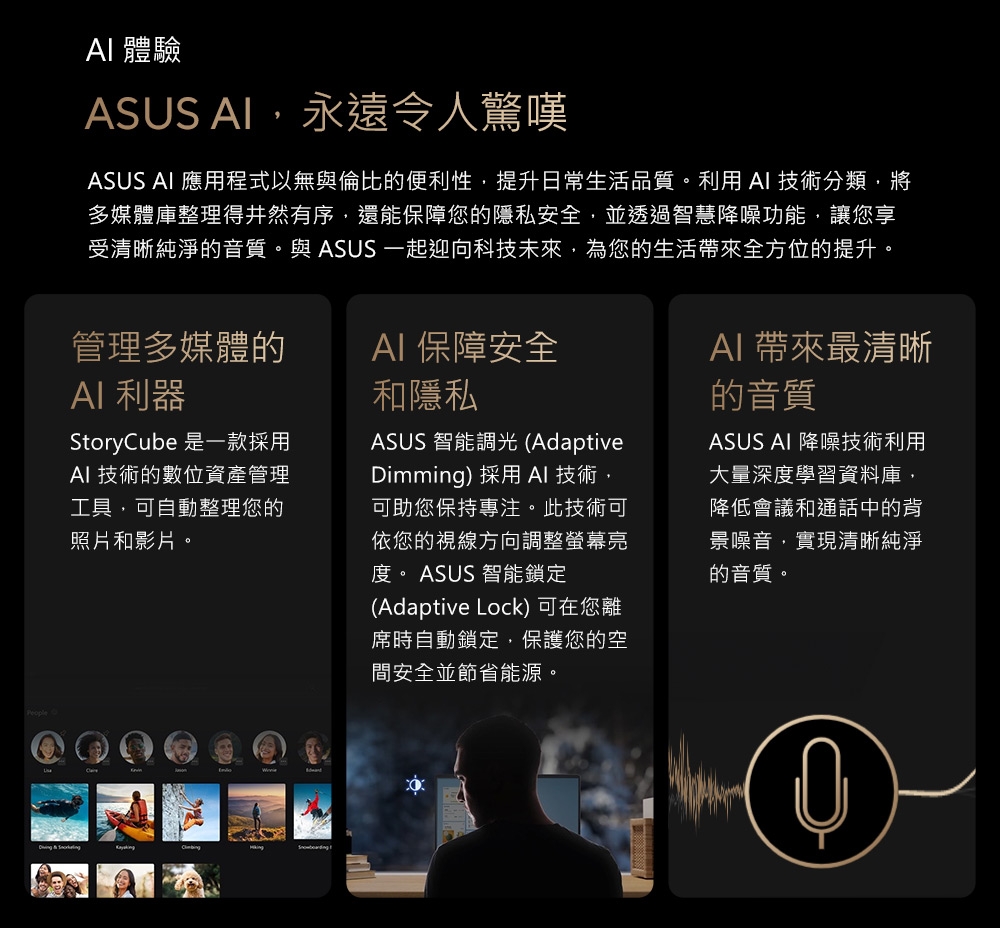 ASUS華碩 H7606WP - 詳情8