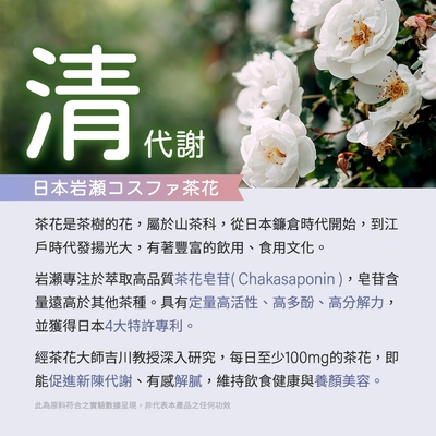 人可和【超食空】白腎豆芒果籽複方｜閃澱代謝茶花皂苷+獨家四稜白粉藤｜高享受高活性超燃窈窕更勝M2船井｜永豐集團