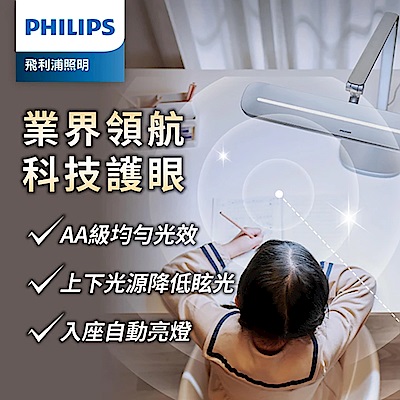 PHILIPS飛利浦 Philips 飛利浦 66159軒博智能LED護眼檯燈(PD046)