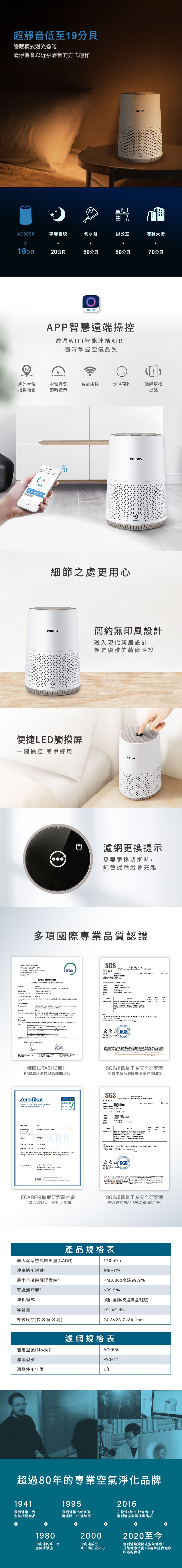 PHILIPS飛利浦 AC0650 - 詳情1