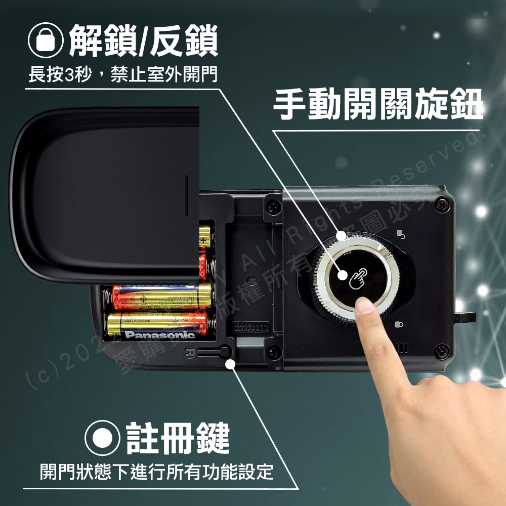 dormakaba RL360 - 詳情5